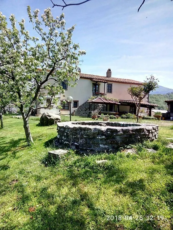 Podere Dei Frati Villa Arcidosso