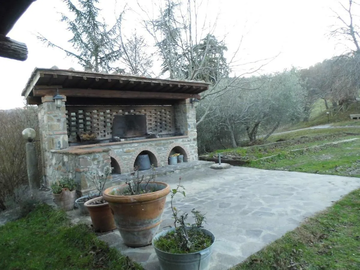 Podere Dei Frati Villa Arcidosso Farm stay