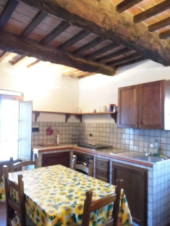 Gospodarstwo agroturystyczne Willa Podere Dei Frati Arcidosso